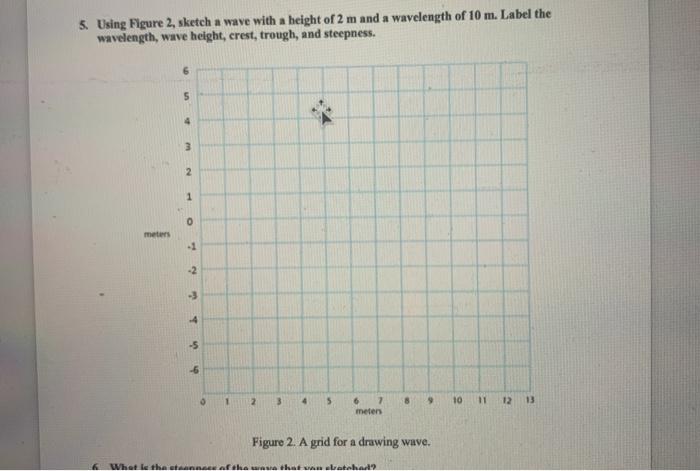 the-period-of-a-wave-is-the-time-it-takes-for-one-chegg