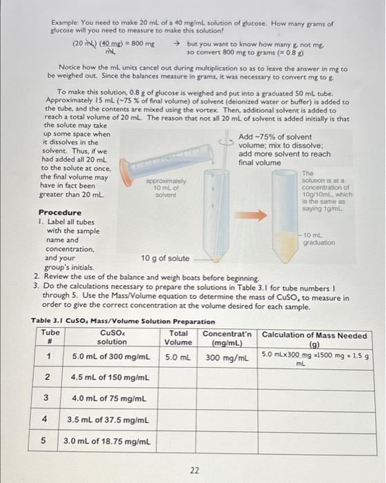Solved Example: You need to make 20 mL of a 40 mg/mL | Chegg.com