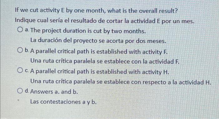 If we cut activity E by one month, what is the overall result? Indique cual sería el resultado de cortar la actividad E por u