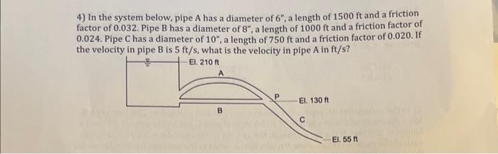 Solved 4) In the system below, pipe A has a diameter of 6′′, | Chegg.com