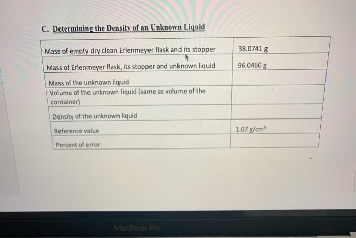 Solved Determination of Densities of Solid and Liquids Post | Chegg.com