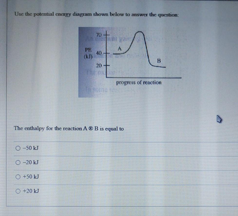 Solved Use The Potential Energy Diagram Shown Below To | Chegg.com