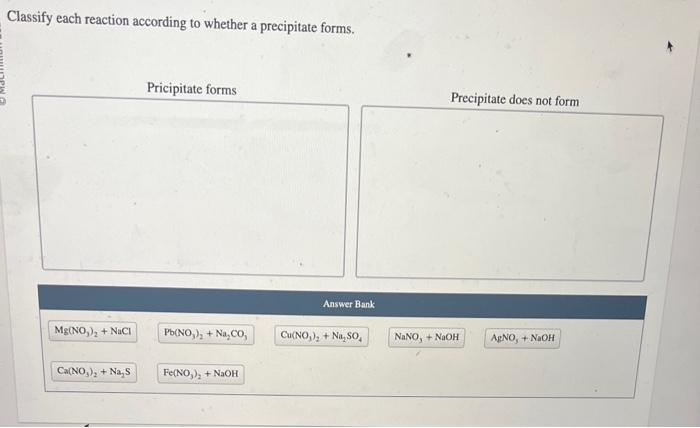 solved-classify-each-reaction-according-to-whether-a-chegg