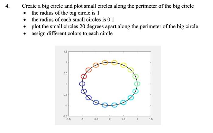 Solved 4. Create a big circle and plot small circles along | Chegg.com