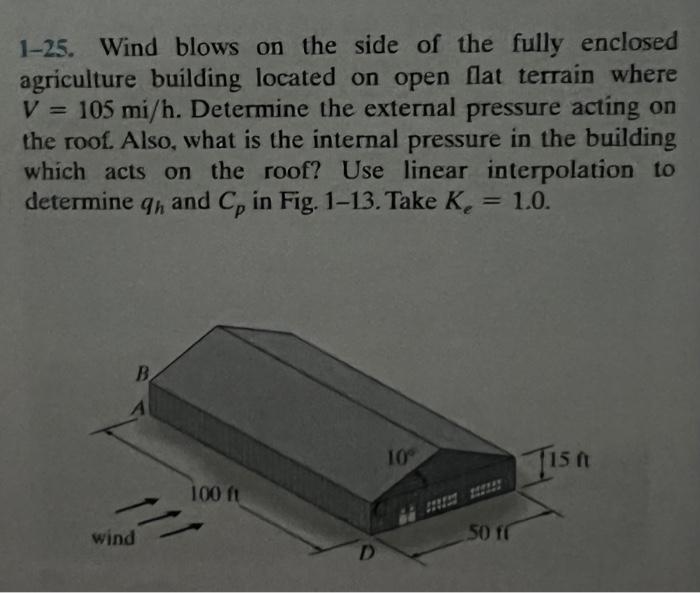 Solved 1-25. Wind Blows On The Side Of The Fully Enclosed | Chegg.com