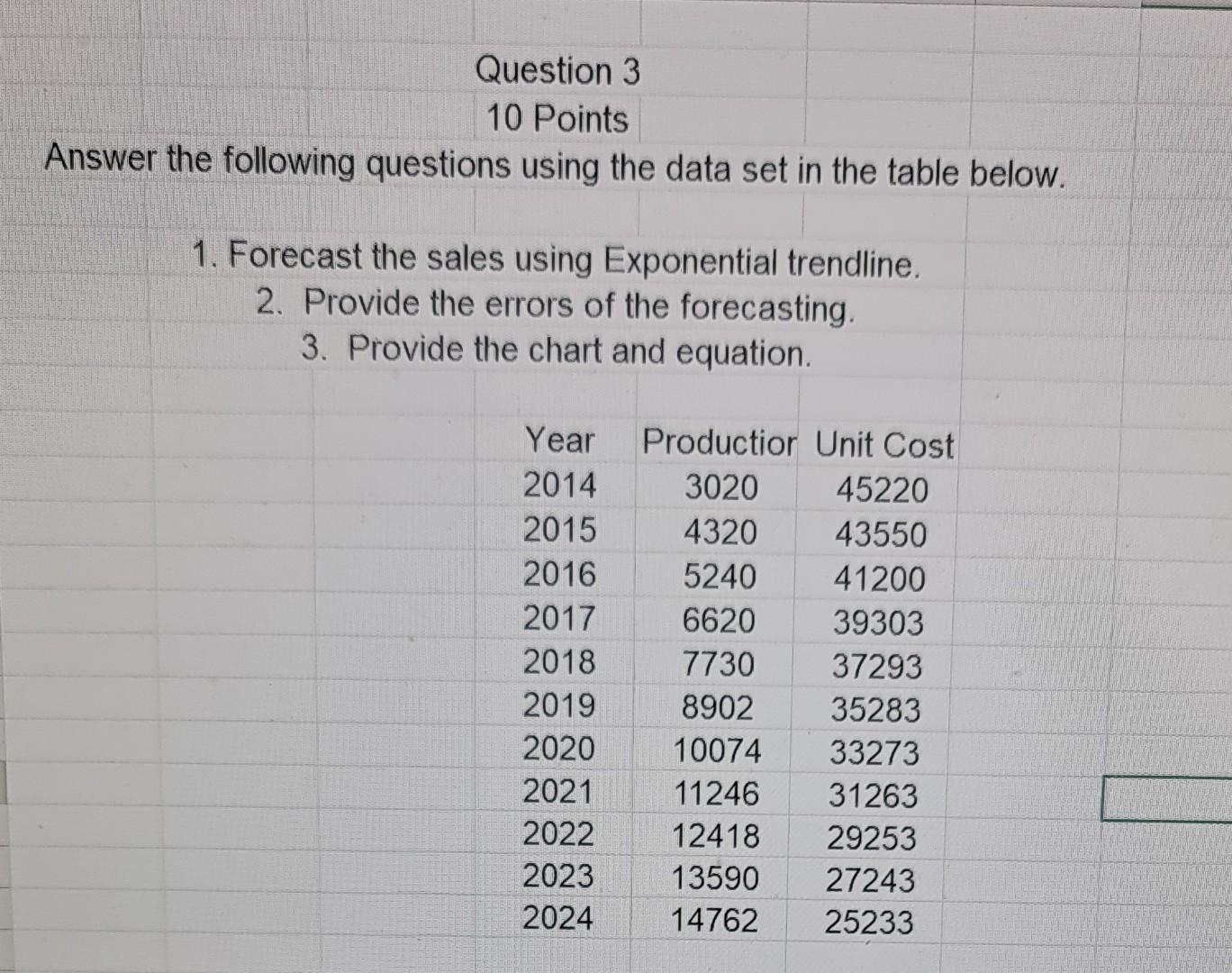 Solved Answer the following questions using the data set in | Chegg.com