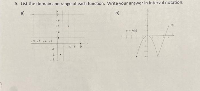 5. List the domain and range of each function. Write | Chegg.com