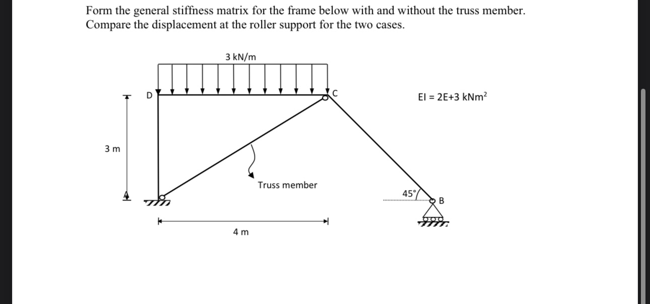 Solved Form the general stiffness matrix for the frame below | Chegg.com