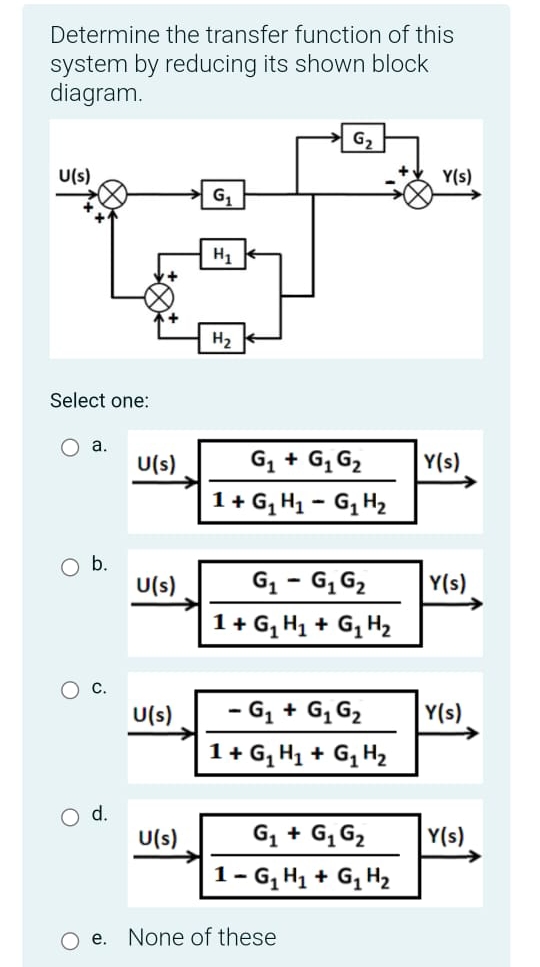Solved solve the control system course problem Determine the | Chegg.com