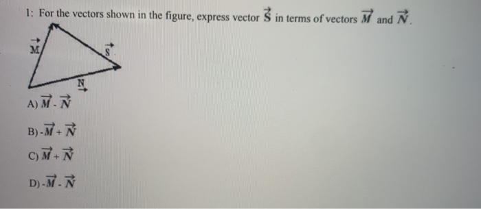 Solved 1 For The Vectors Shown In The Figure Express Ve Chegg Com