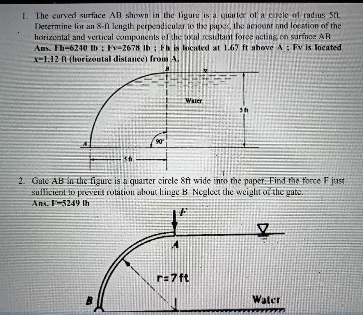 Solved 1. The curved surface AB shown in the figure is a | Chegg.com