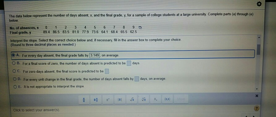 Solved • The data below represent the number of days absent, | Chegg.com