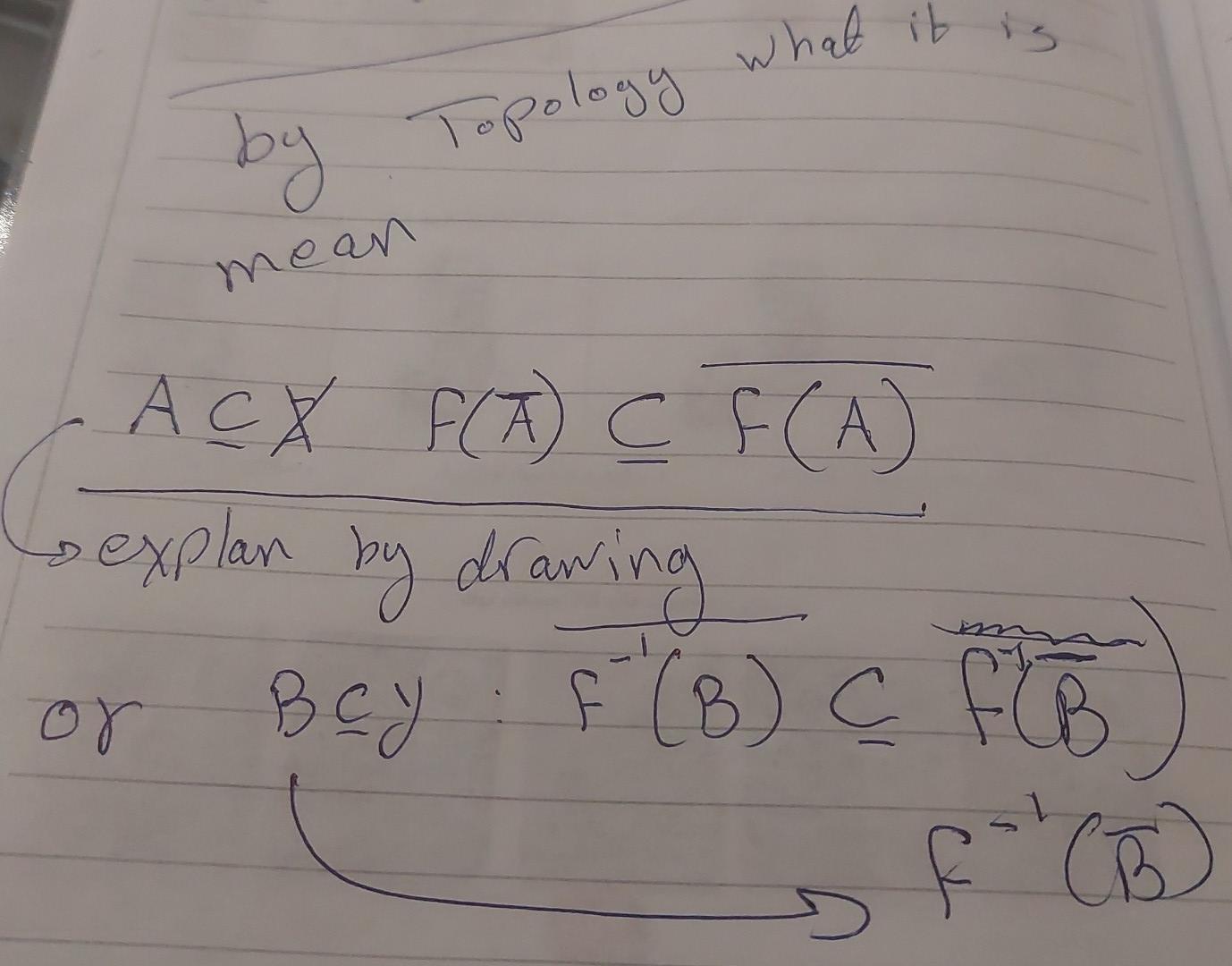 Solved explan by A⊆XF(Aˉ)⊆f(A) → explan by drawing | Chegg.com