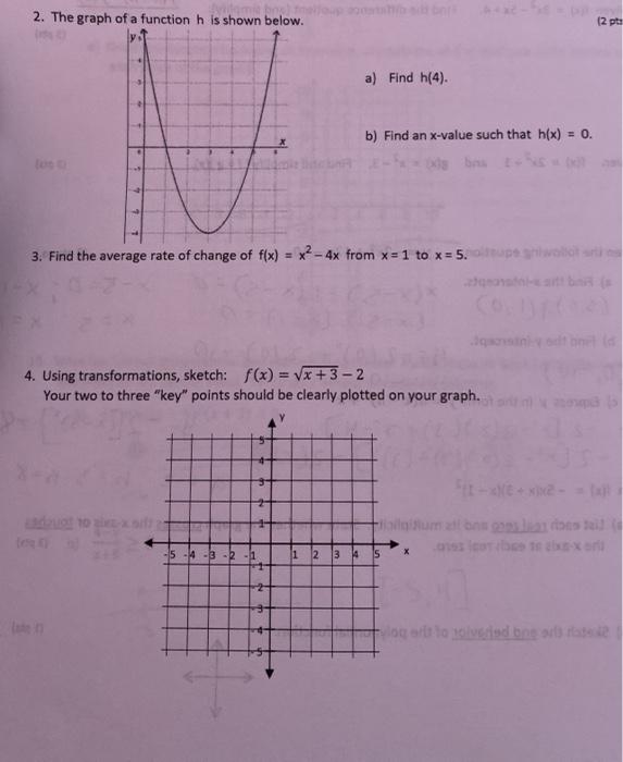 Solved 2. The graph of a function h is shown below. (2 pts | Chegg.com