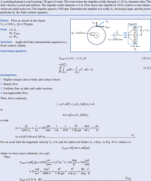 Solved Consider the centrifugal pump impeller dimensions given