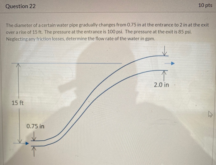Solved Question 22 10 pts The diameter of a certain water | Chegg.com