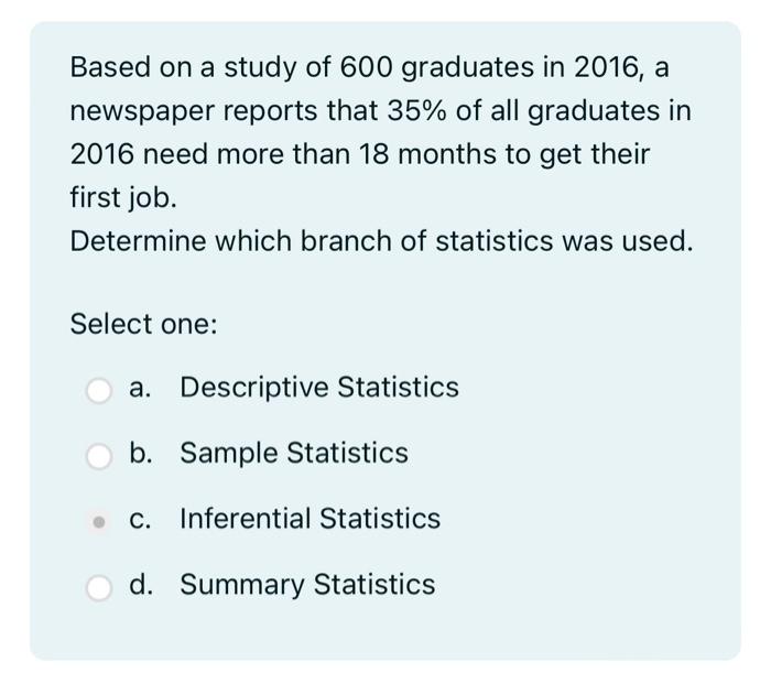 Solved Based on a study of 600 graduates in 2016, a | Chegg.com