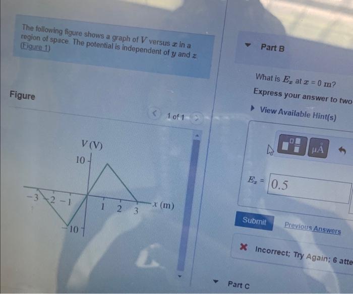 Solved The following figure shows a graph of V versus c in a | Chegg.com