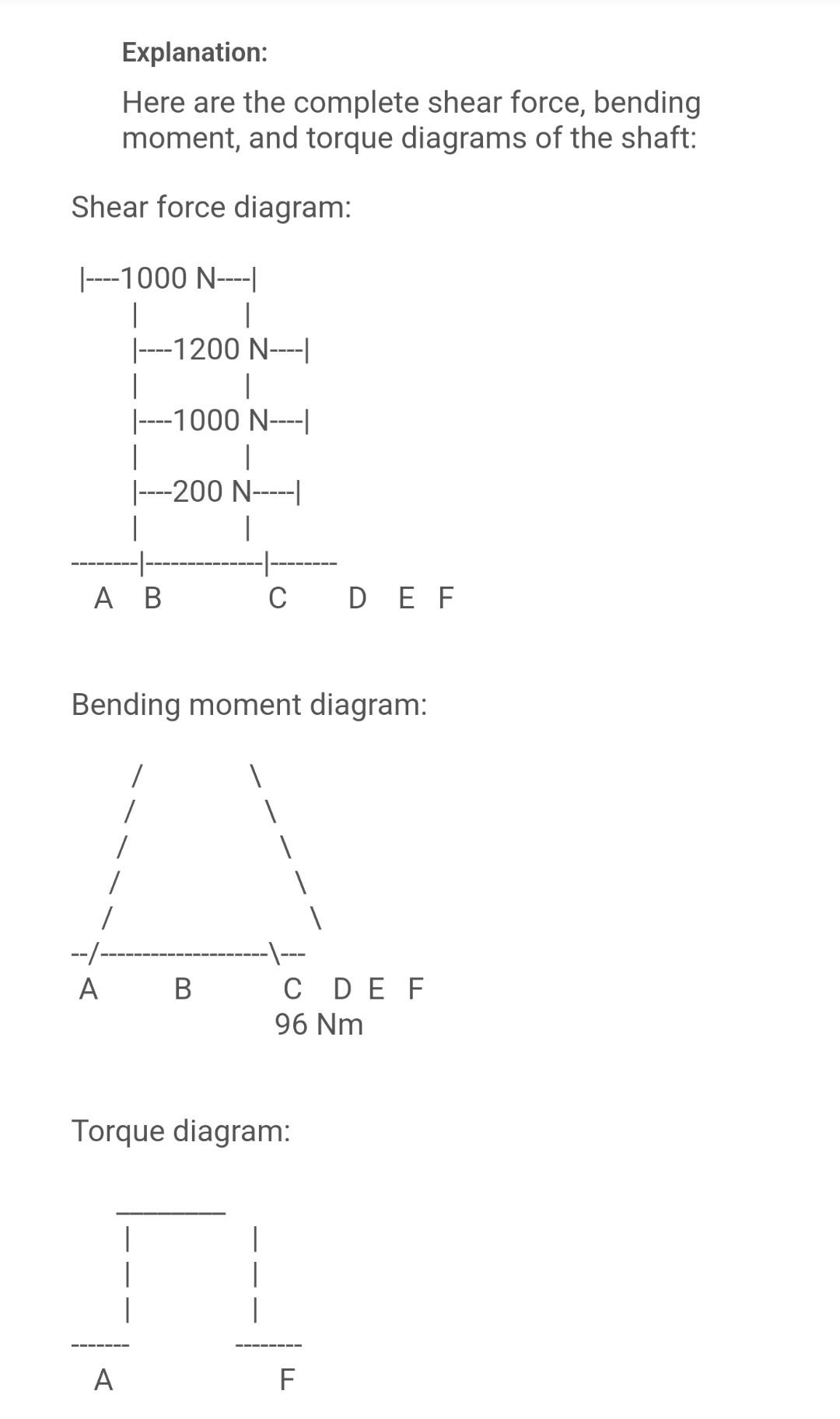 Solved I am asking this question 3rd time because other | Chegg.com