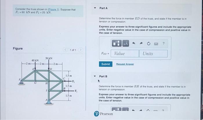 Solved consider the truss shown in Figure 1. Suppose that | Chegg.com