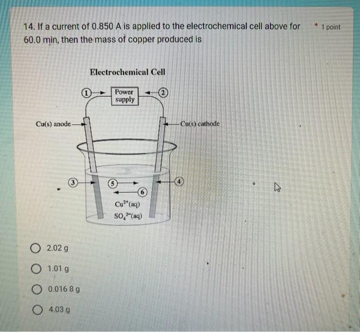 Solved 32. Zinc and chromium can both be used to plate