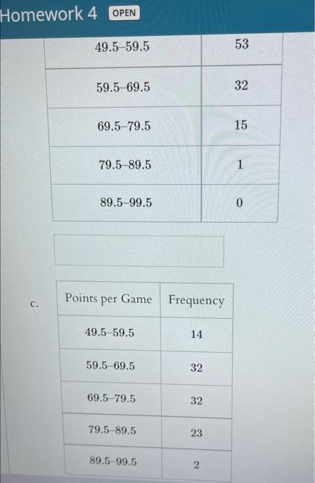 Solved Find the standard deviation for the following | Chegg.com