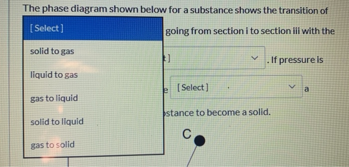 Solved The phase diagram shown below for a substance shows | Chegg.com