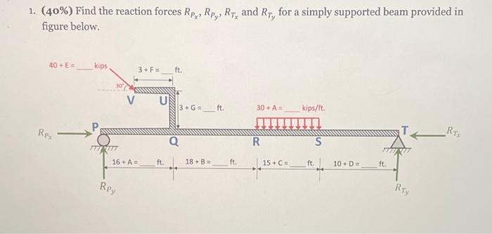 Solved 1. (40%) Find the reaction forces Rp. Rp,, RT, and | Chegg.com