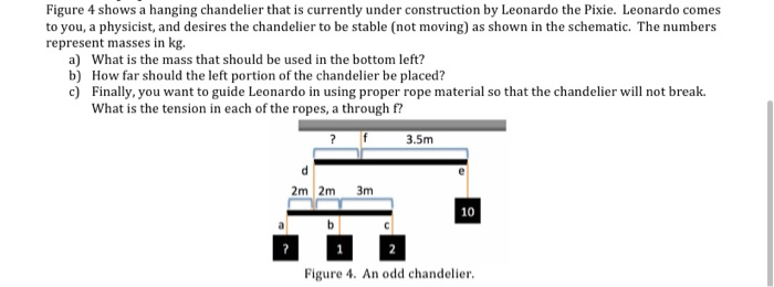 Solved Figure 4 shows a hanging chandelier that is currently | Chegg.com