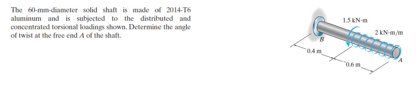 Solved The 60-mm-diameter solid shaft is made of 2014-T6 | Chegg.com