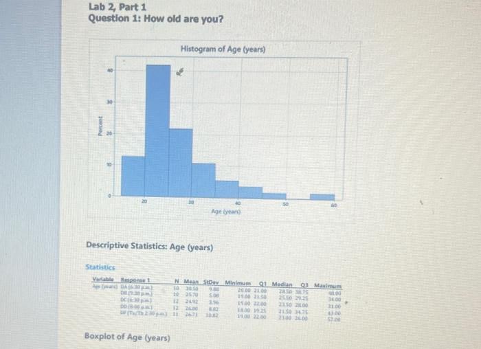 Lab 2, Part 1 Question 1: How Old Are You? Percent 7 | Chegg.com