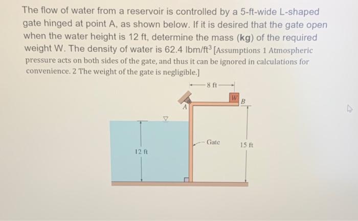Solved The flow of water from a reservoir is controlled by a | Chegg.com