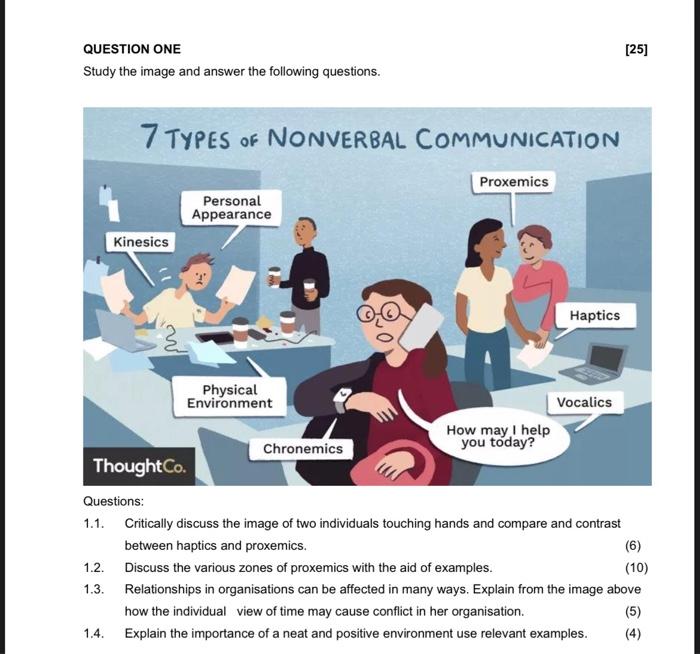 haptics nonverbal communication