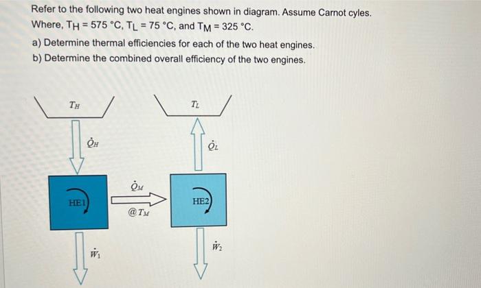 Solved Refer to the following two heat engines shown in | Chegg.com