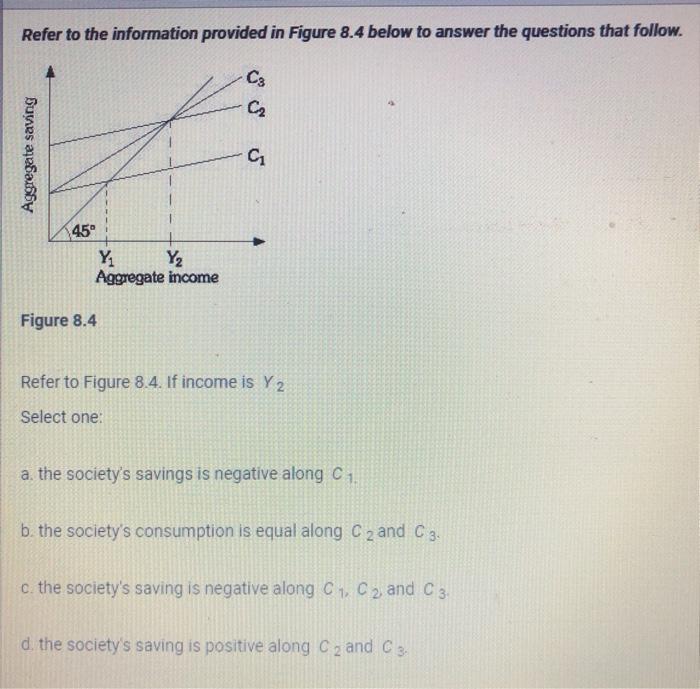 Solved Refer to the information provided in Figure 8.4 below | Chegg.com