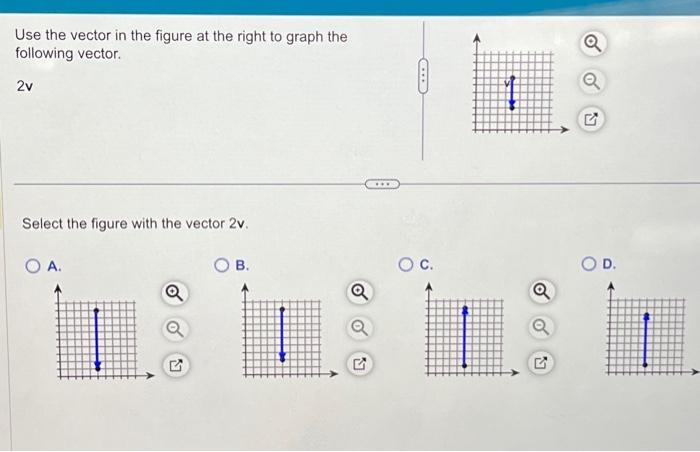 Solved Use the vector in the figure at the right to graph | Chegg.com