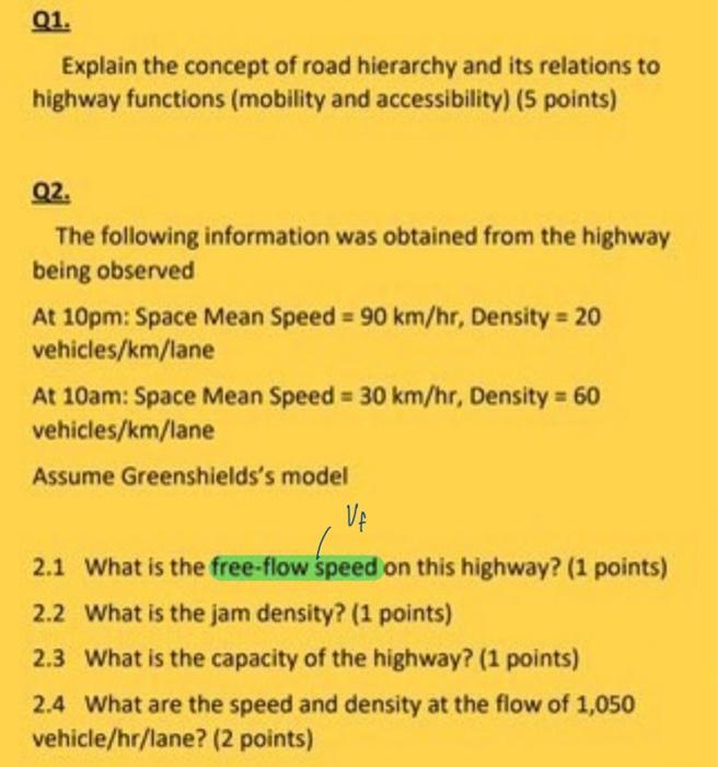 solved-q1-explain-the-concept-of-road-hierarchy-and-its-chegg