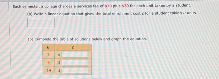 Solved (b) Complete The Table Of Solutions Below And Graph | Chegg.com