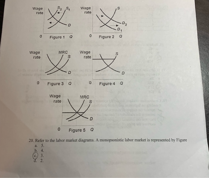 Solved just want to check if i got all my answers right. | Chegg.com