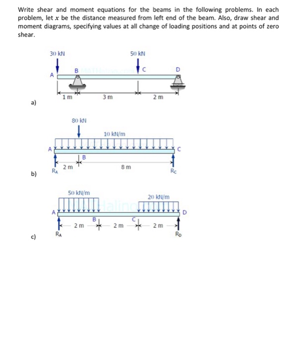 Solved Write Shear And Moment Equations For The Beams In The | Chegg.com