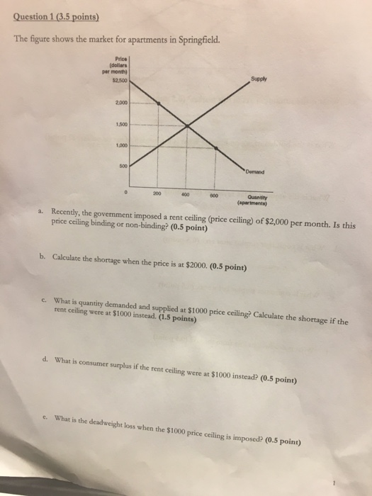 Solved Question 1 3 5 Points The Figure Shows The Marke