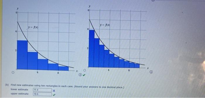 Solved Unless specified, all approximating rectangles are | Chegg.com