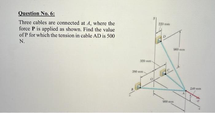 Solved Three cables are connected at A, where the force P is | Chegg.com
