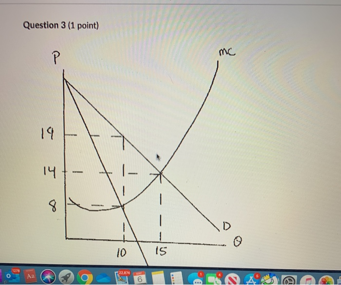 Solved using the above graph this firm should produce units | Chegg.com