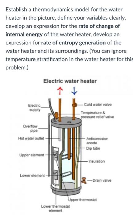 Solved Establish a thermodynamics model for the water heater | Chegg.com