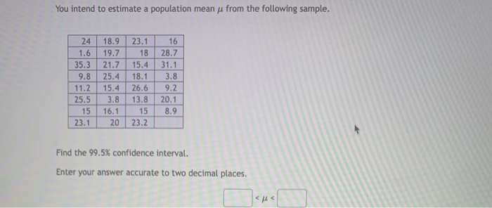 Solved You intend to estimate a population mean pe from the | Chegg.com