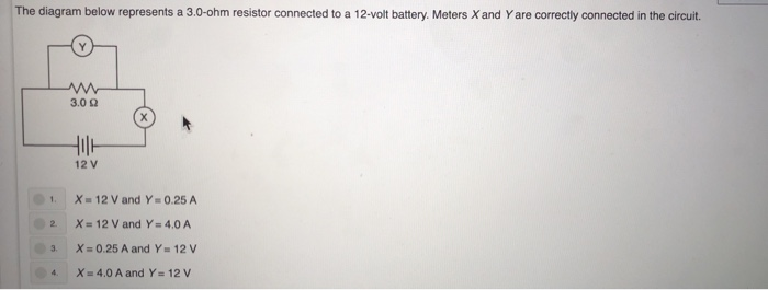 Solved The Diagram Below Represents A 3 0 Ohm Resistor Co Chegg Com