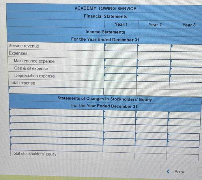 ACADEMY TOWING SERVICE
Financial Statements