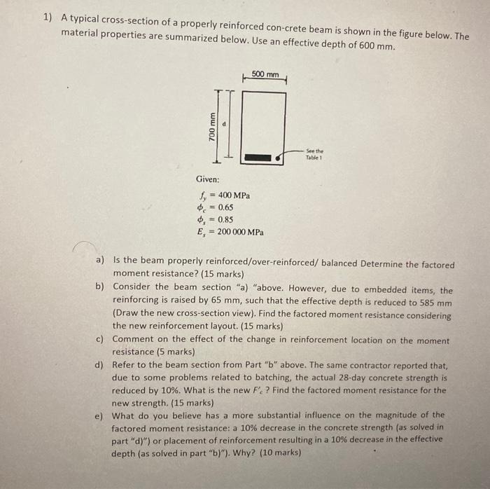 Solved 1) A typical cross-section of a properly reinforced | Chegg.com