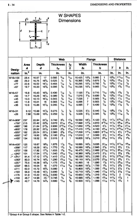 W10x19 Steel Beam Dimensions - The Best Picture Of Beam